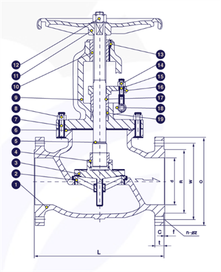 Gambar potongan globe valve flensa ANSI 150 cast iron