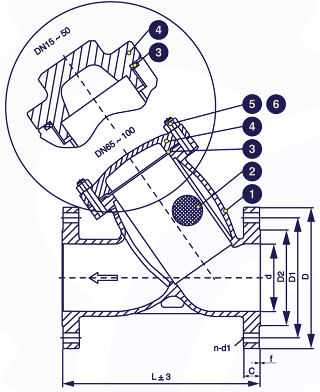 Gambar potongan Y-Strainer JIS 10K Cast Steel