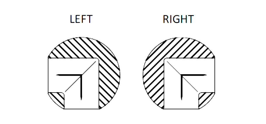 Flow Direction Drawing
